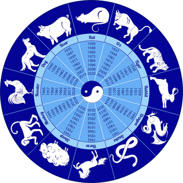 12-Chinese-Animals-with-year-wheel